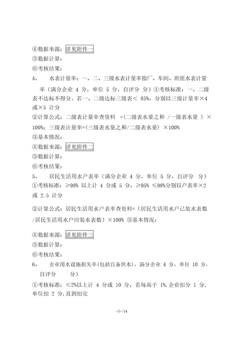 节水型企业单位报告书