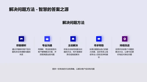 商务礼仪在保险服务中的应用PPT模板