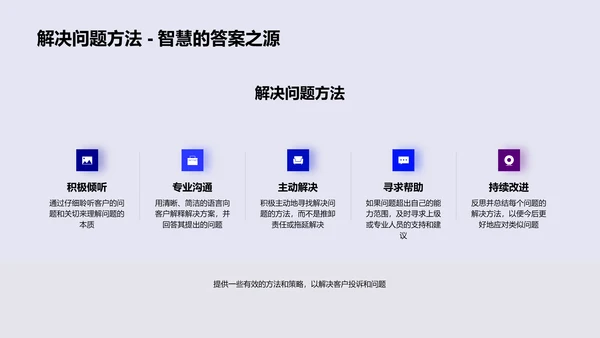 商务礼仪在保险服务中的应用PPT模板