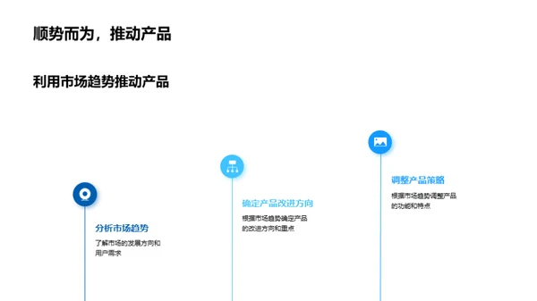 游戏市场年度策略