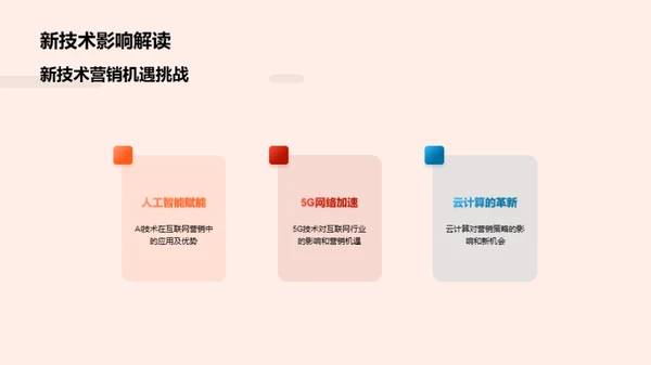 掌握未来 营销新战略