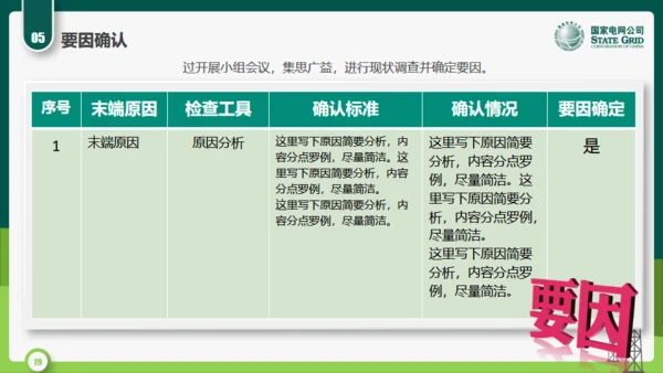 国家电网公司QC小组活动课题通用PPT模板