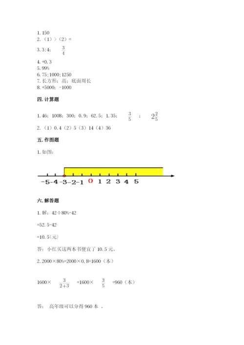 小学六年级下册数学期末卷及参考答案（名师推荐）.docx