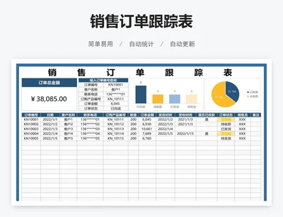 销售订单跟踪表