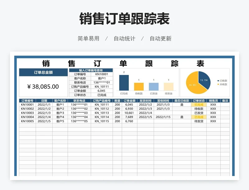 销售订单跟踪表