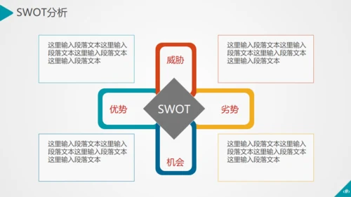 APP小程序移动互联网it通信手机通用PPT模板