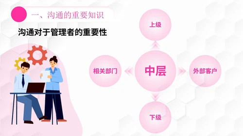 插画风团队管理如何带好团队管理者的有效沟通PPT