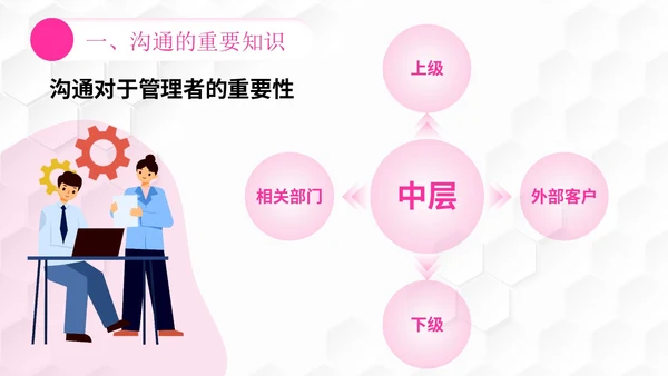 插画风团队管理如何带好团队管理者的有效沟通PPT