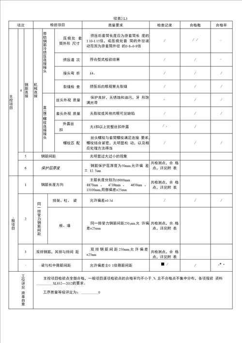 最新表2.1.3普通混凝土钢筋制作及安装工序施工质量验收评定表