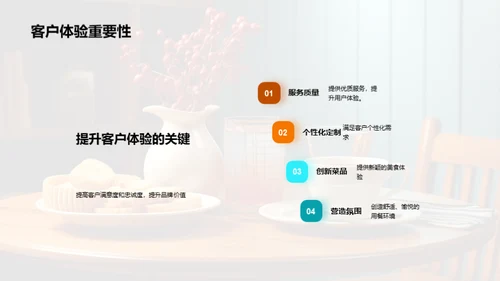 餐饮业的繁荣之路