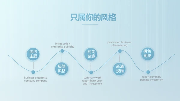 蓝色医院商业计划书商务动态PPT模板
