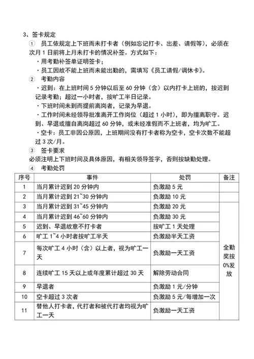 公司员工考勤管理制度word文档模板