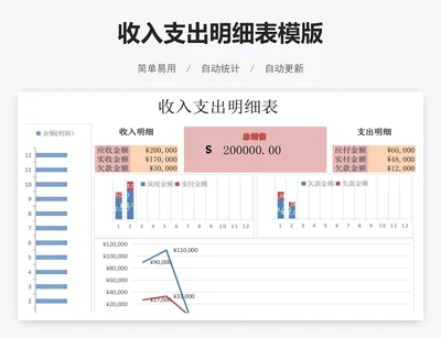 收入支出明细表模版
