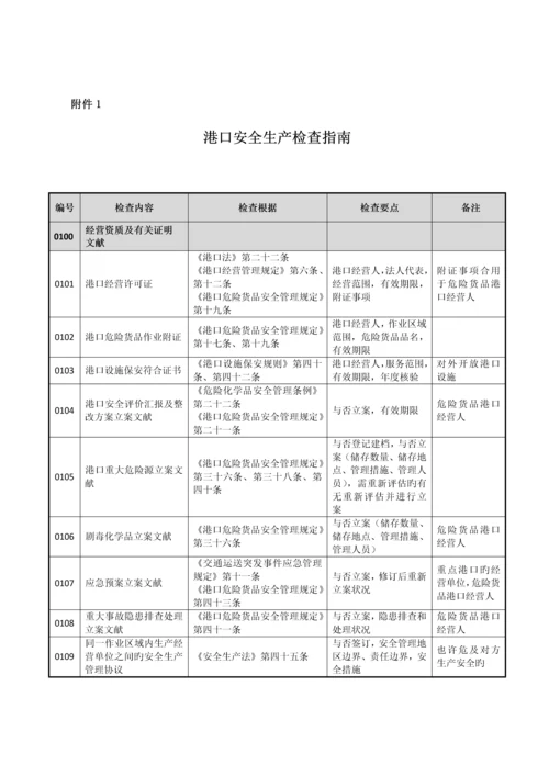 公司安全检查规定.docx