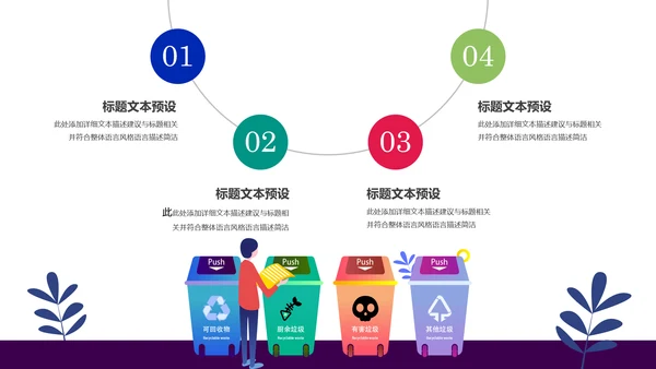 垃圾分类管理绿色城市环境保护环保低碳PPT模板