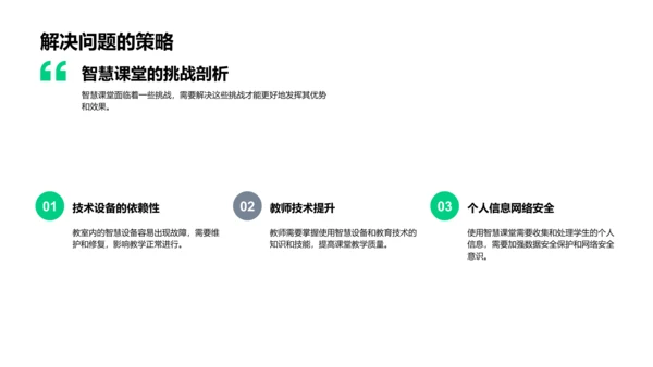 智慧课堂教学应用PPT模板