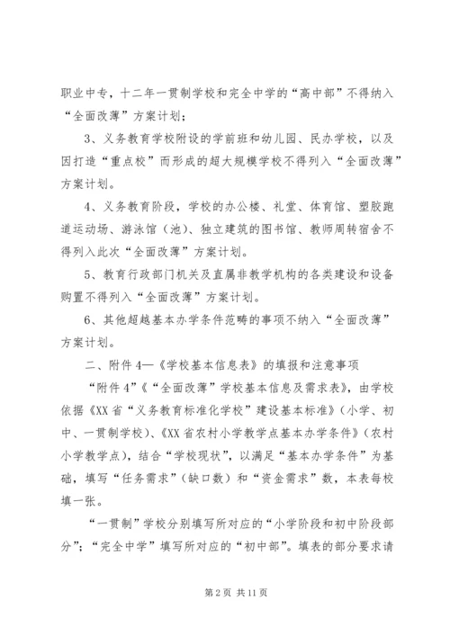 全面改薄调查问卷.docx