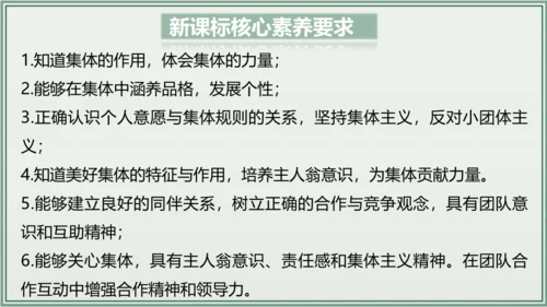 《讲·记·练高效复习》 第三单元 在集体中成长 七年级道德与法治下册 课件(共29张PPT)