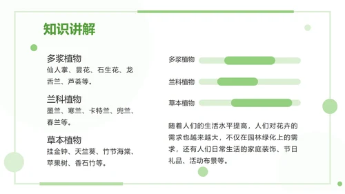 绿色清新教学课件ppt模板