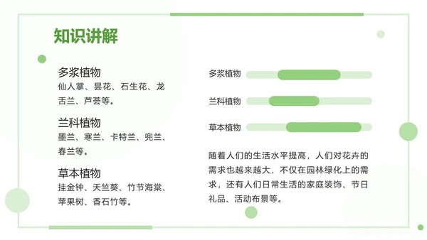 绿色清新教学课件ppt模板