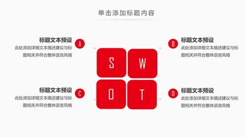 中国银行工作汇报总结PPT模板
