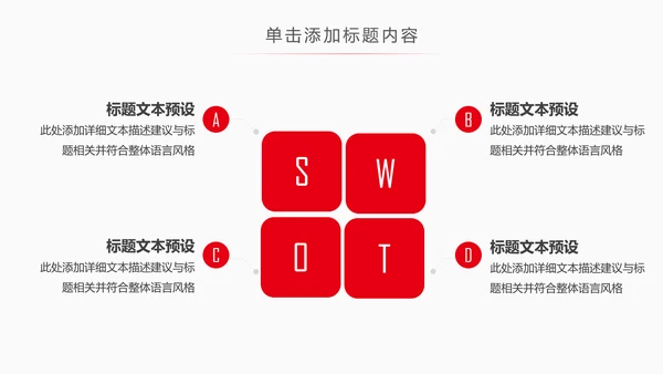 中国银行工作汇报总结PPT模板