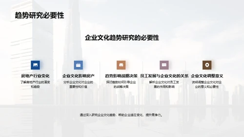 企业文化在房产业的演变与影响