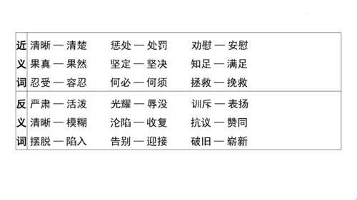 统编版语文四年级上册第七 八单元核心知识梳理课件