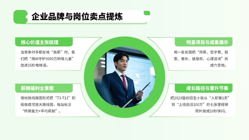 绿色商务风企业招聘宣讲会PPT