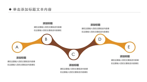 简约银行金融理财投资财务财富PPT模板