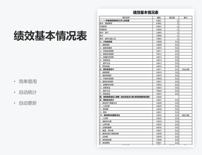 绩效基本情况表