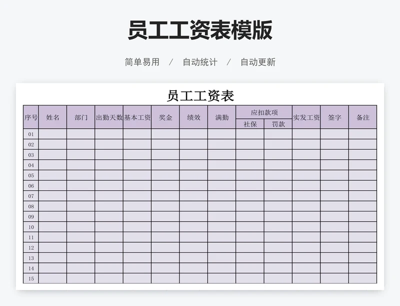 员工工资表模版