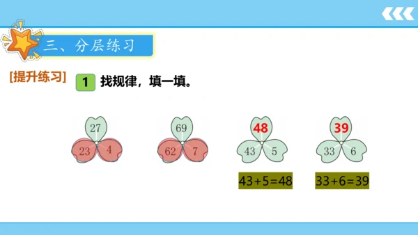 【新教材】人教版数学二年级上册第2单元100以内的加法和减法(二) 第1课时 不进位加法  课件（2