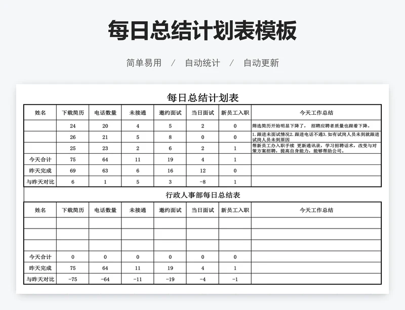 每日总结计划表模板