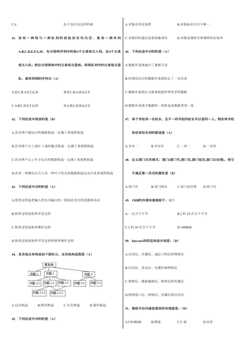 2023年计算机二级MSOffice高级应用选择题全部题库.docx