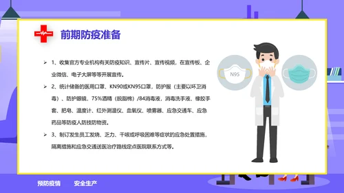 新冠疫情防控安全生产防疫教学PPT课件