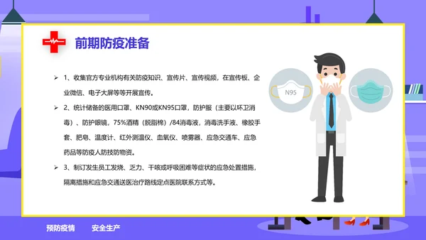 新冠疫情防控安全生产防疫教学PPT课件