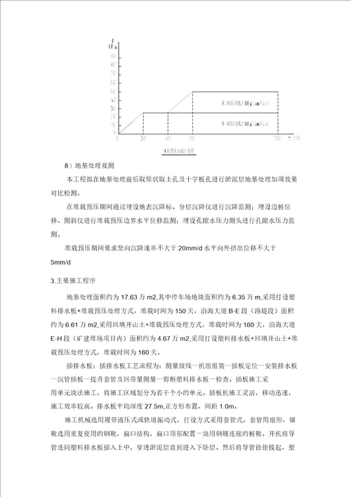 地基堆载预压施工方案填海造地