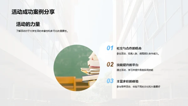 大学生活全景图