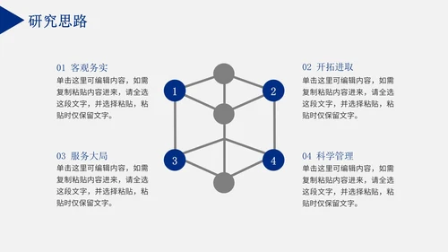 毕业论文答辩通用PPT模板