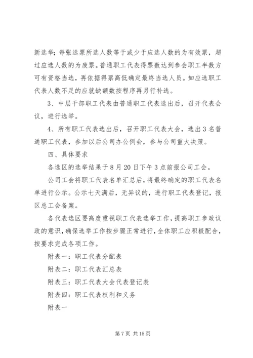 职工代表大会职工代表选举方案.docx