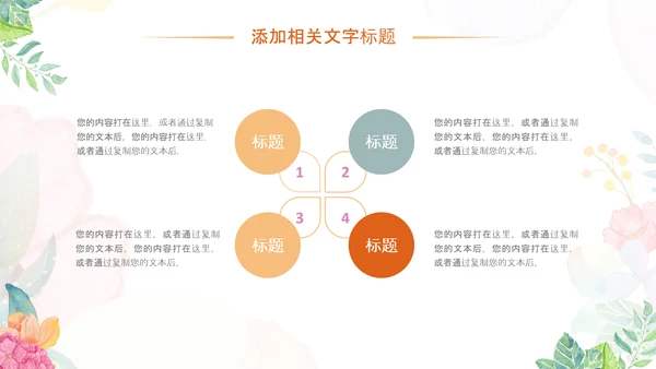 小清新时尚文艺韩范手绘花卉ppt动态模板