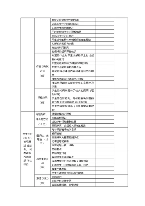 课程质量评价表