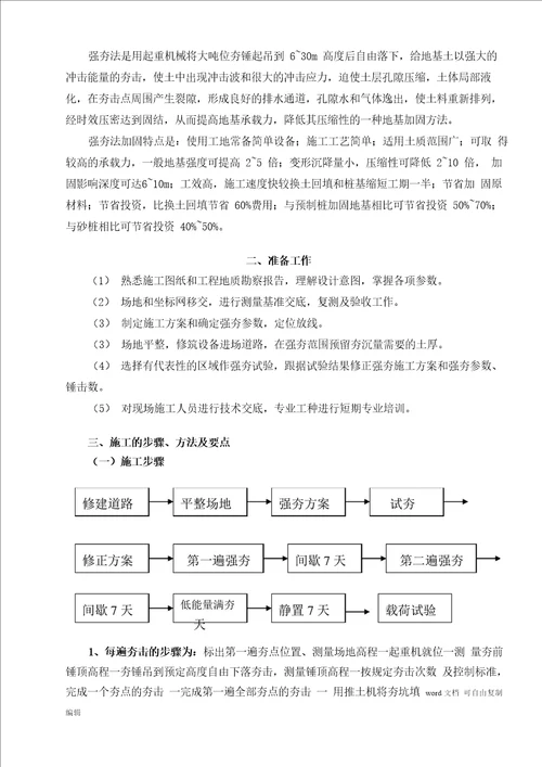 强夯地基施工方案