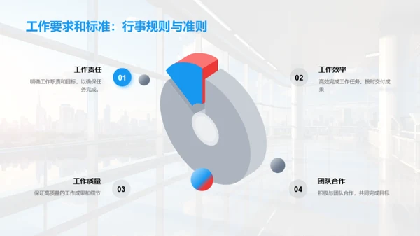 新人驾驭职场手册