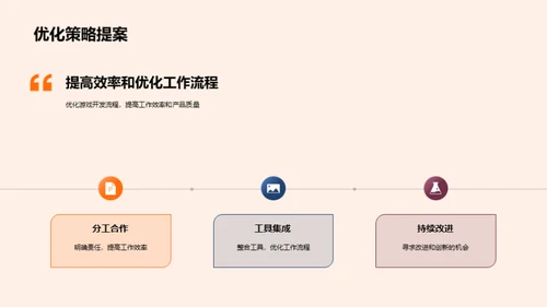 游戏开发全景解析