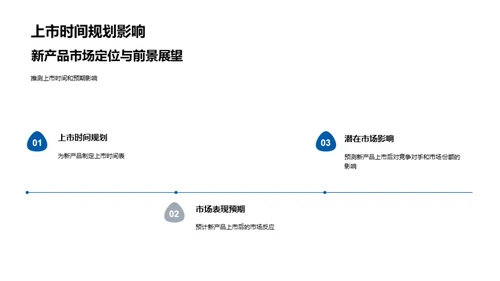 引领创新，塑造未来