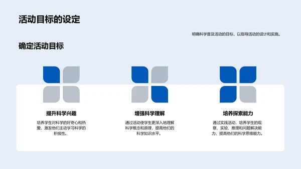 科普活动在教育中的应用