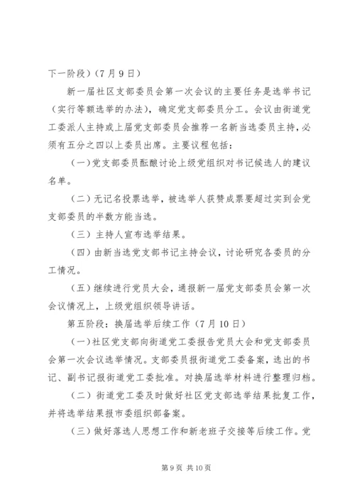街道社区党支部换届选举工作方案范文 (2).docx