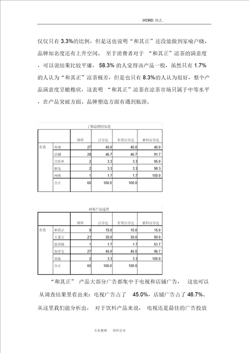 营销策划问卷调查报告